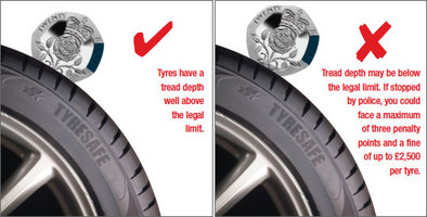 Tyre tread depth